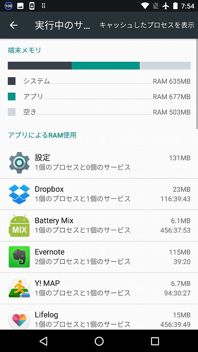 アップデート前の実行中のサービス