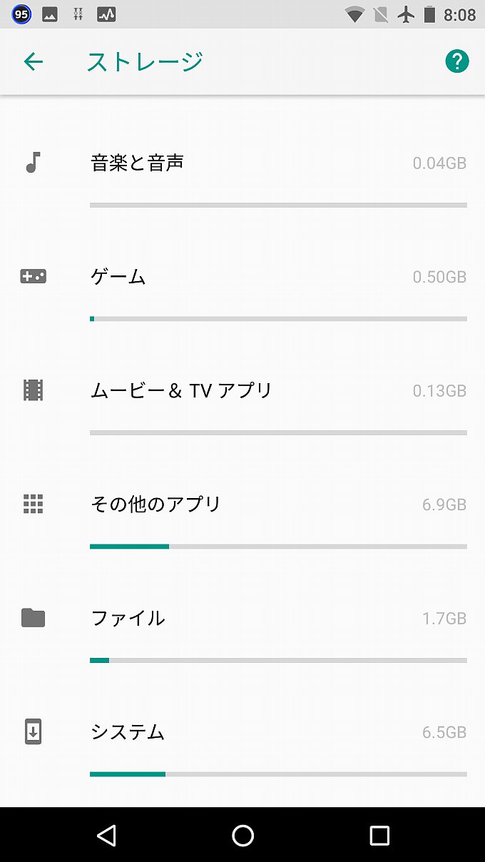 アップデート後のストレージ容量内訳その2