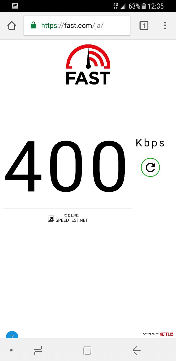 LINEモバイルのfast.comでの結果