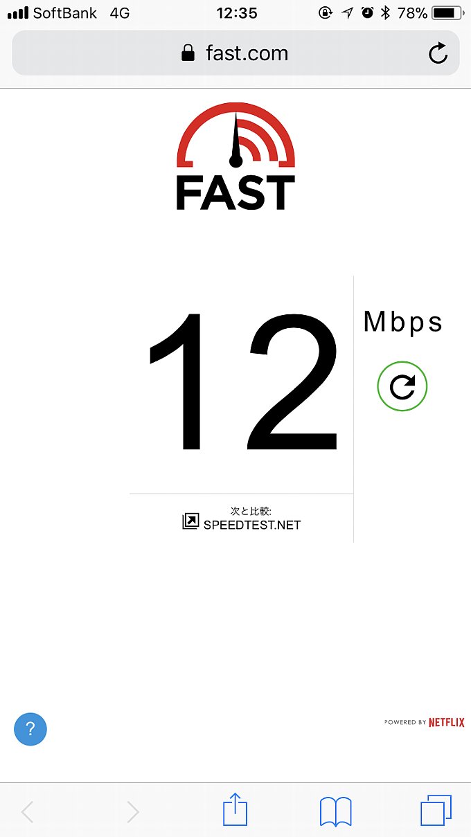 ワイモバイルのfast.comでの結果