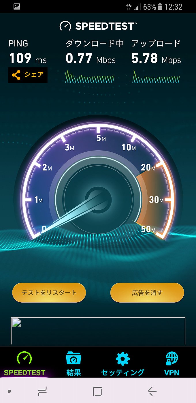 LINEモバイルのスピードテスト時の速度変化