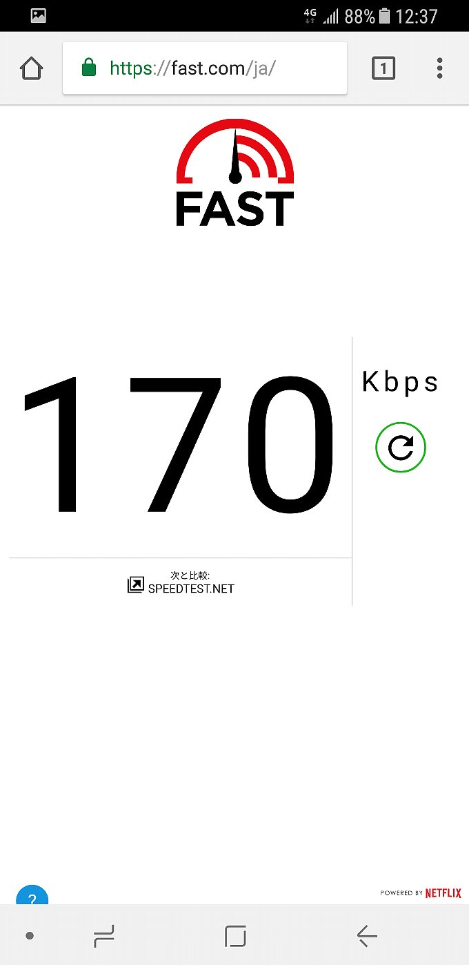 LINEモバイルのfast.comでの結果