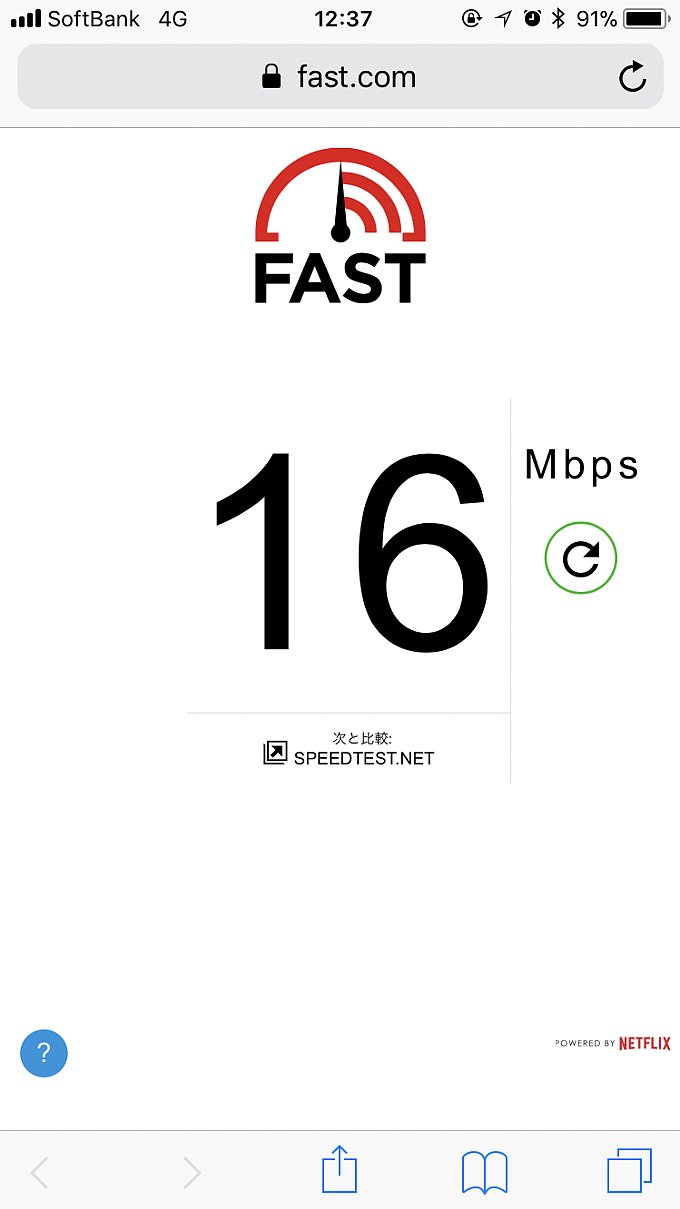 ワイモバイルのfast.comでの結果