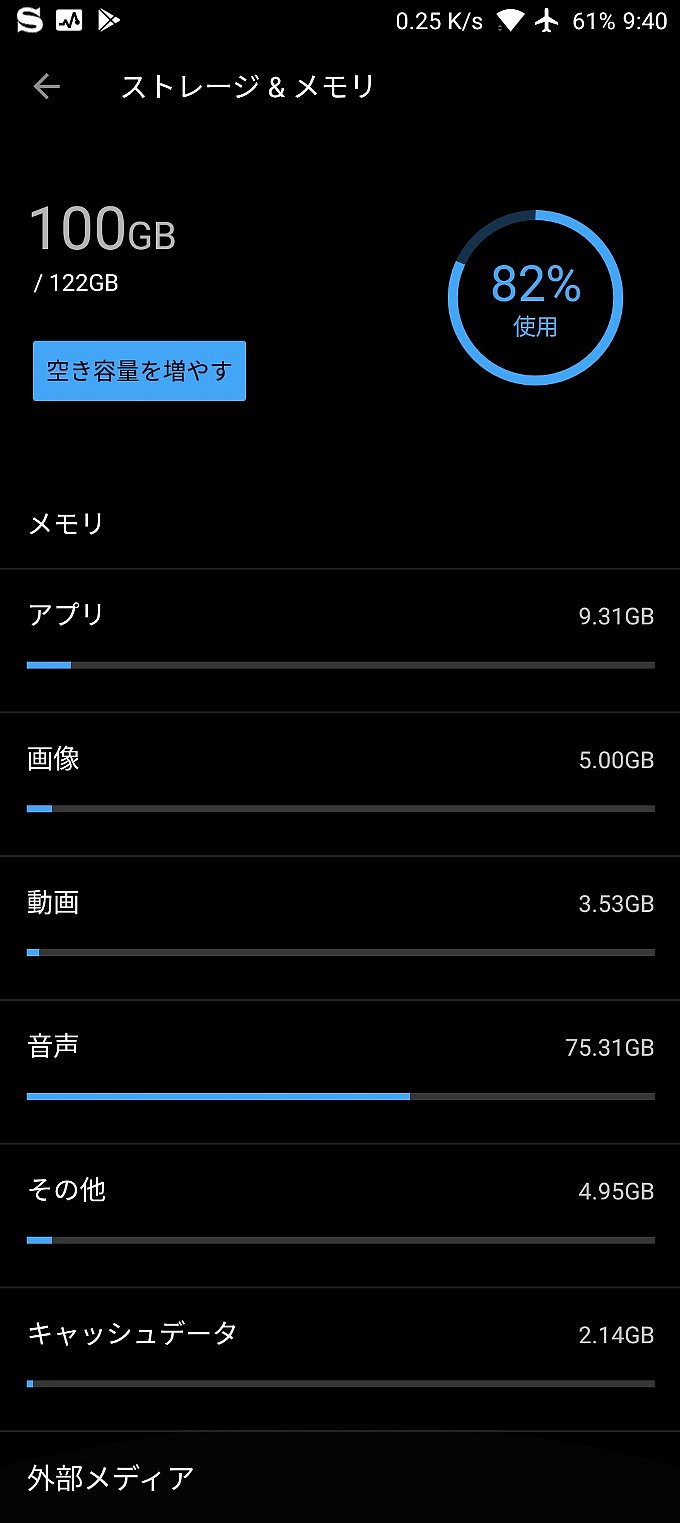 アップデート後のストレージ使用量