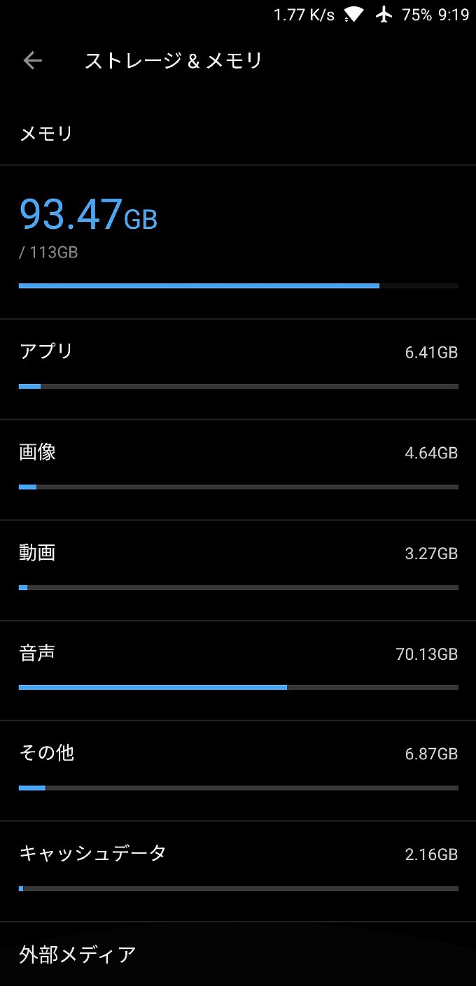 アップデート前のストレージ使用量