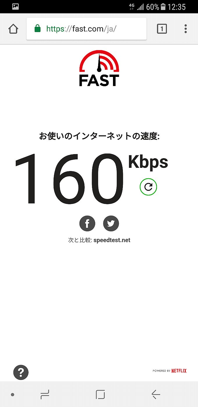 LINEモバイルのfast.comでの結果