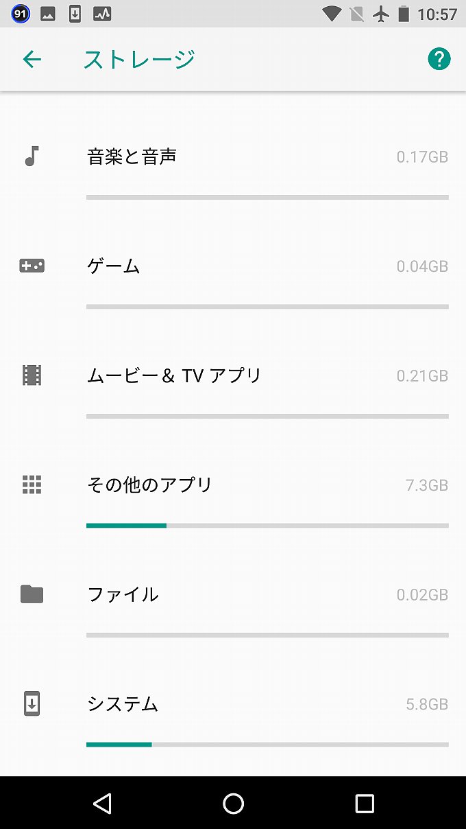 アップデート前のシステムの容量