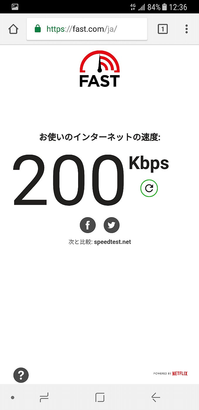 fast.comでのLINEモバイル