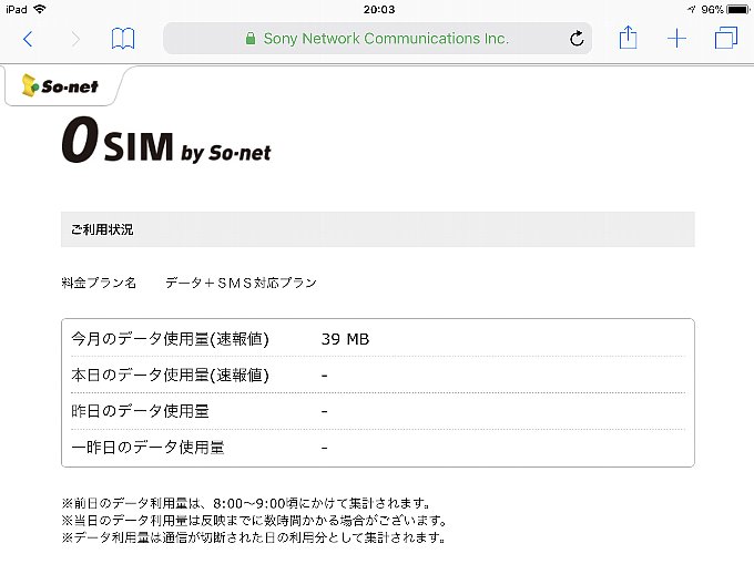 0 SIMの月間通信量