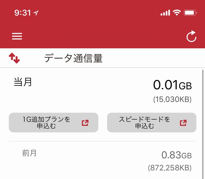 ドコモ(メイン回線)月間データ使用量