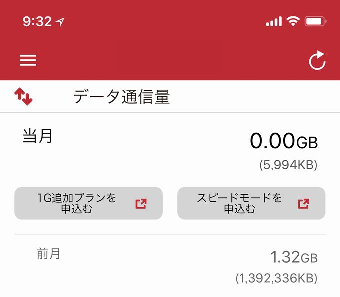ドコモ(サブ回線)月間データ使用量