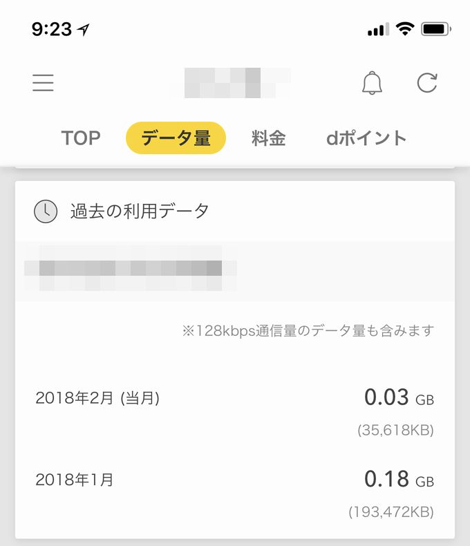 ドコモ(メイン回線)データ使用量