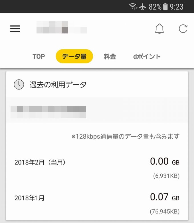 ドコモ(サブ回線)データ使用量