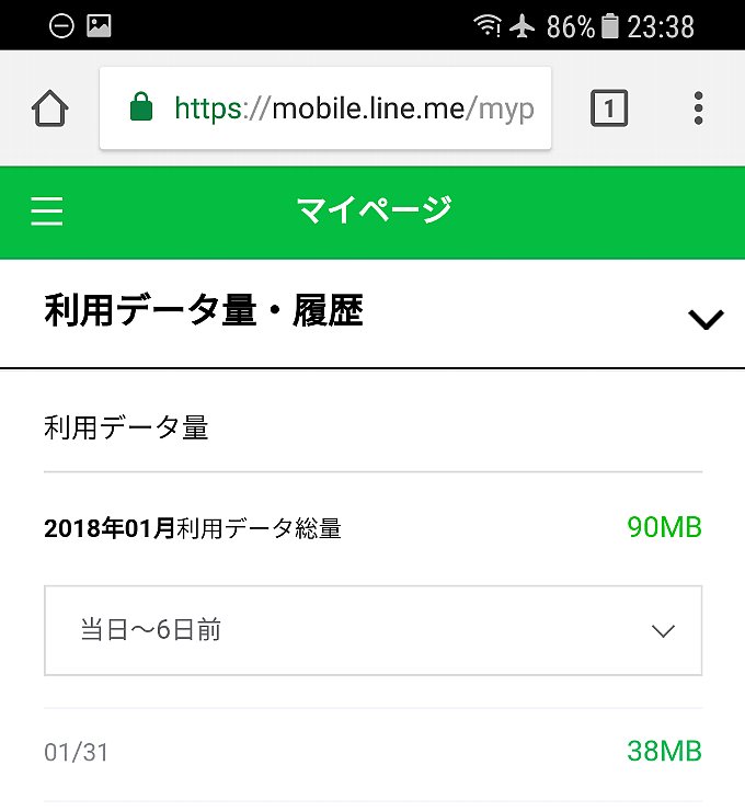 LINEモバイルのデータ使用量