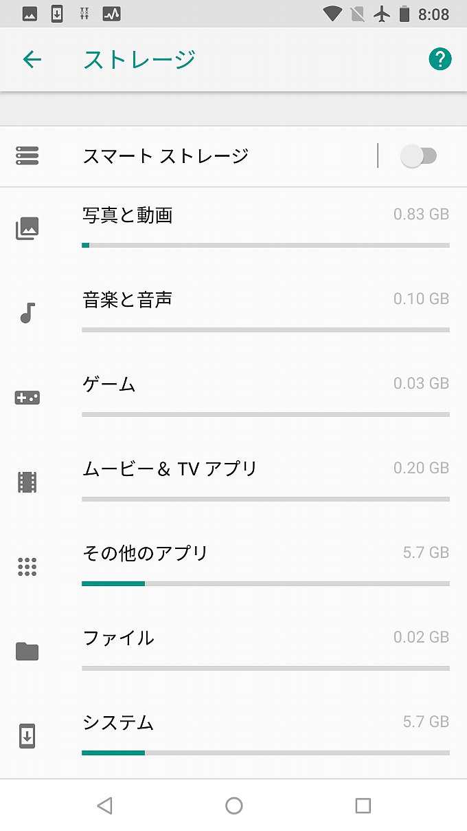 アップデート前のシステムの容量