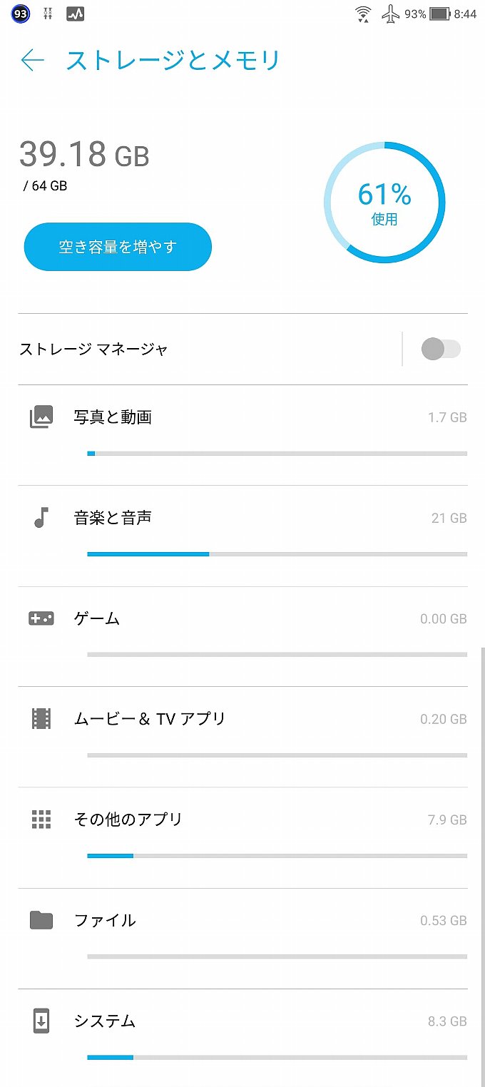 アップデートの前後でシステムの容量には変化がなかったストレージ内訳