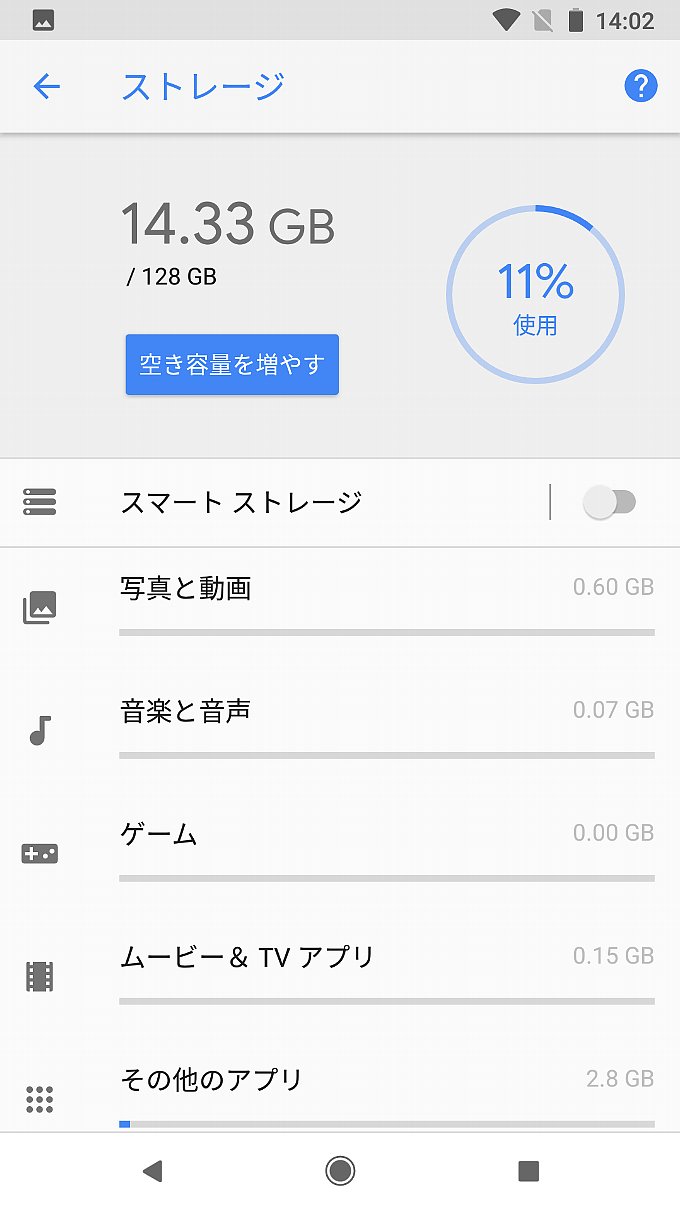 アップデート後のストレージ容量
