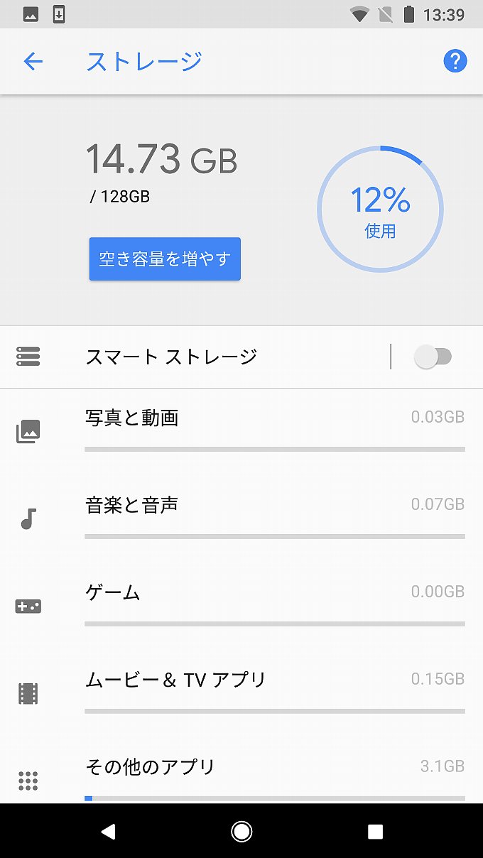 初期セットアップ後のストレージ容量