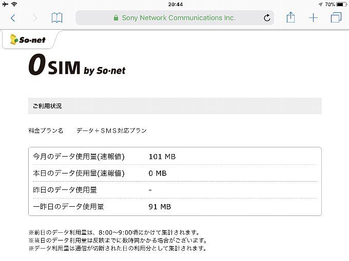0SIMのデータ使用量