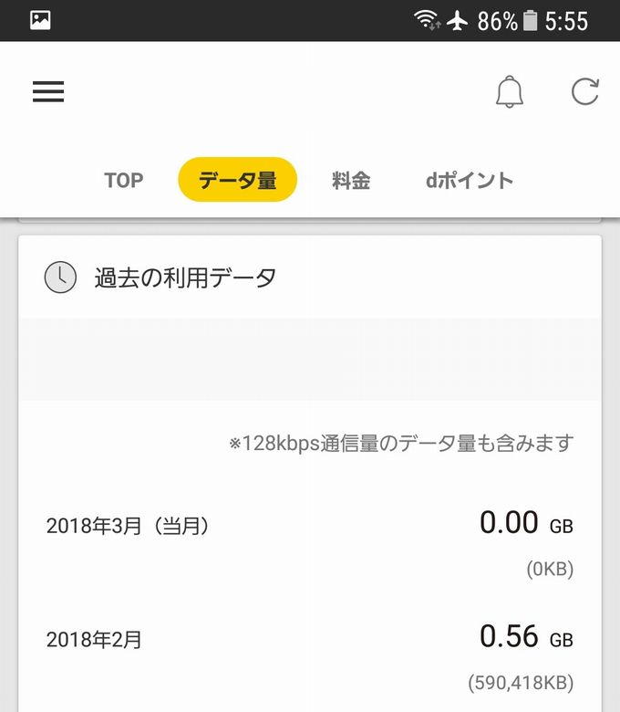 ドコモ(サブ回線)データ使用量