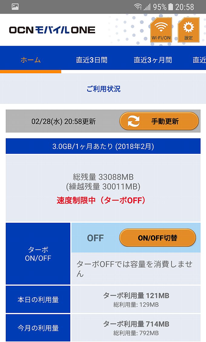 OCNモバイルONEのデータ使用量