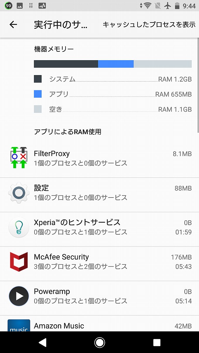 アップデート後のシステムのメモリ使用量