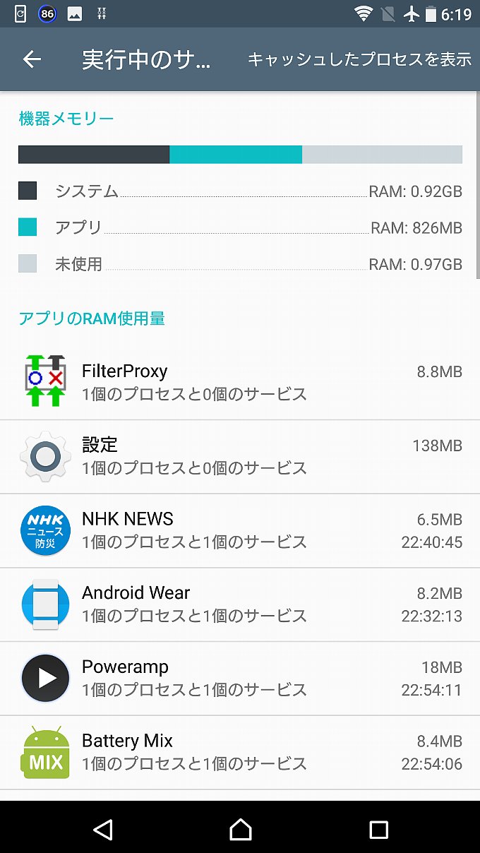 アップデート前のシステムのメモリ使用量