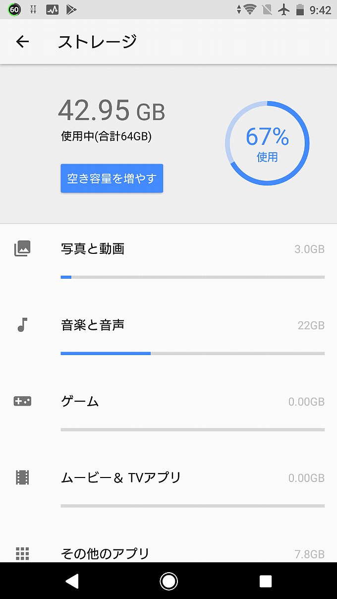 アップデート後のストレージの使用量