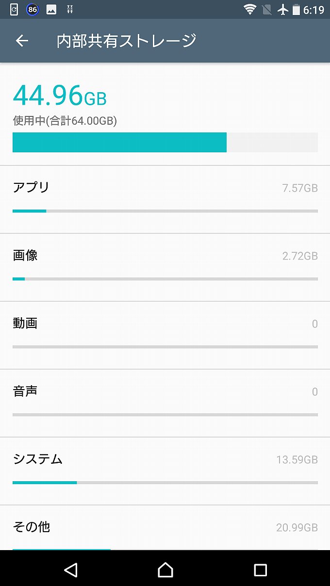 アップデート前のストレージに占めるシステムの容量