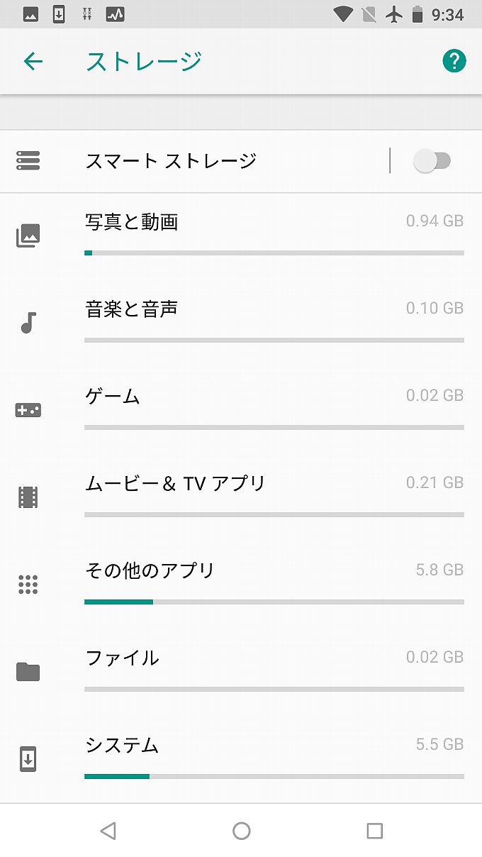 アップデート前のストレージ使用内訳