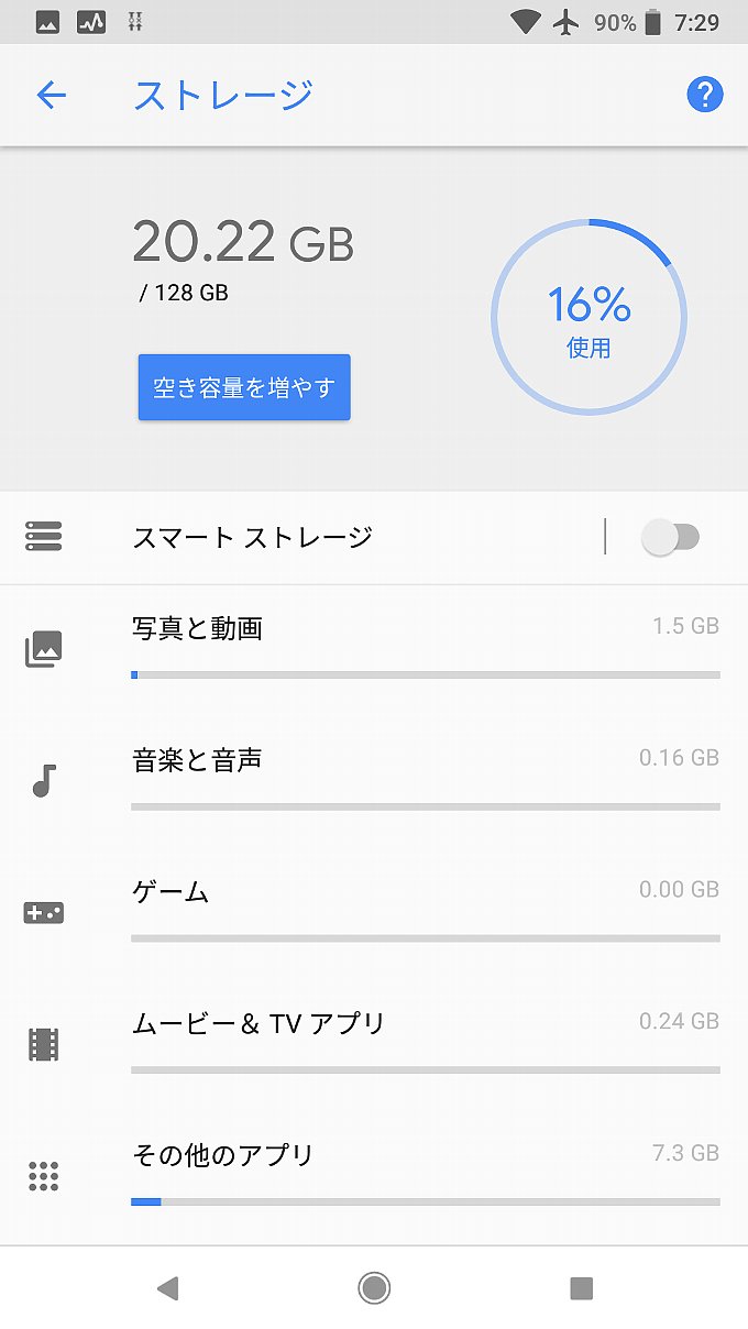 アップデート前のストレージ使用量
