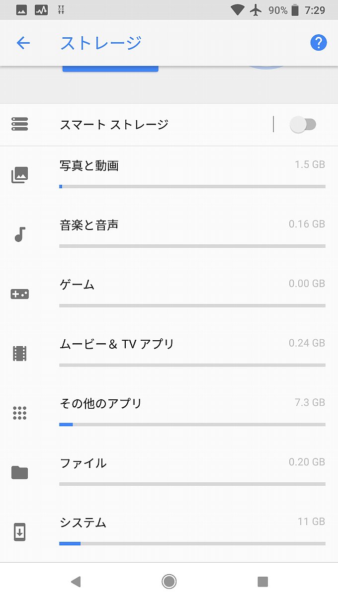アップデート前のストレージ使用量内訳