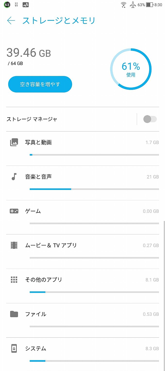 アップデート後のストレージの使用量とその内訳