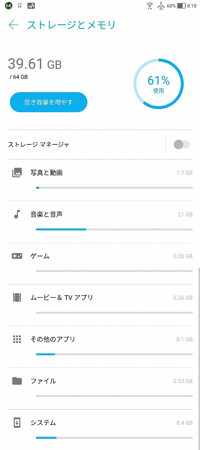アップデート前のストレージ使用量とその内訳