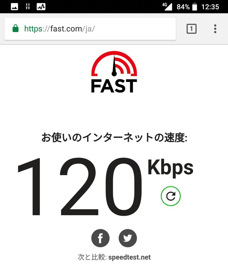 fafast.comでのnuroモバイルの速度