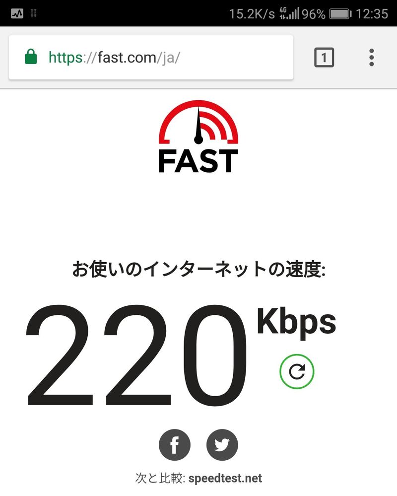 fafast.comでのOCNモバイルONEの速度