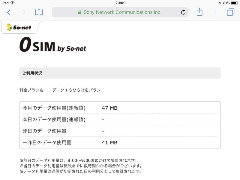 0SIMの通信量