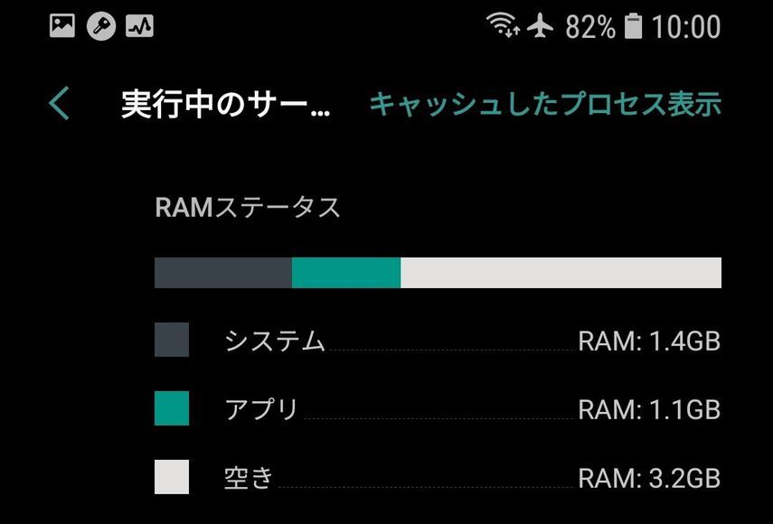 アップデート後の実行中のサービス