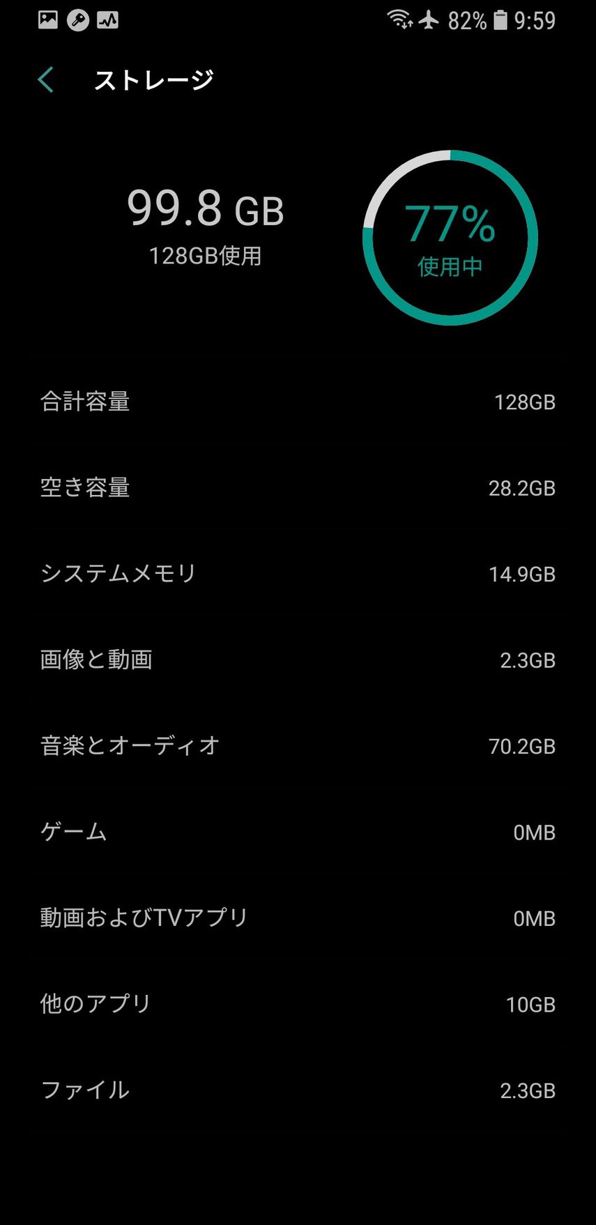 アップデート後のストレージの使用内訳