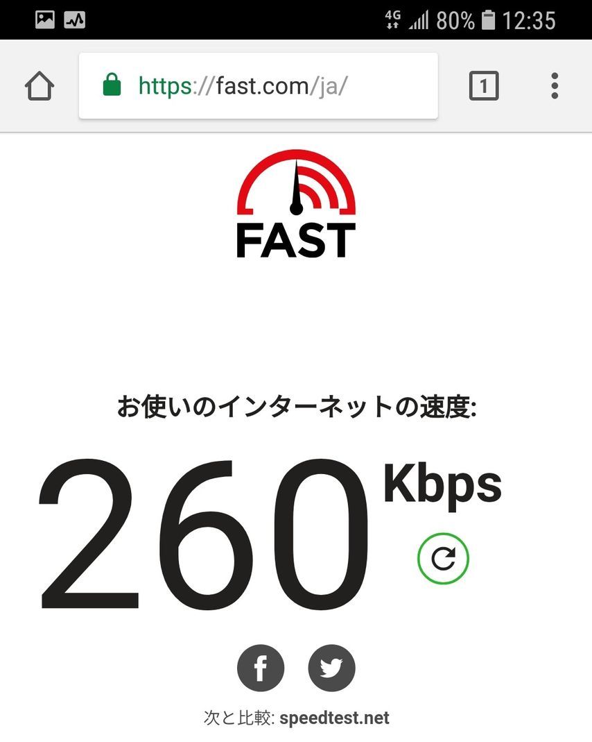 fast.comでのOCNモバイルONEの速度