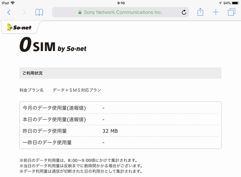 2018年5月1日に撮った0SIMの通信量