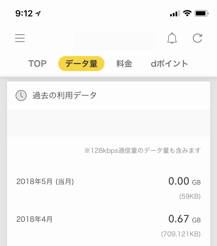 ドコモのデータ使用量(メイン回線)