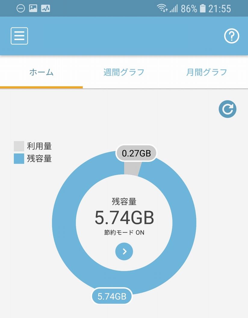 OCNモバイルONEの4月のデータ使用量