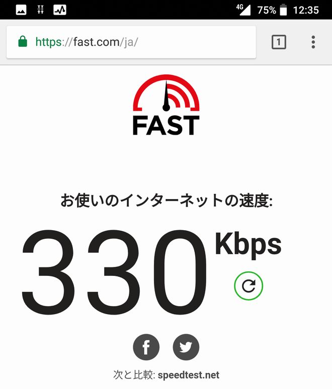 fast.comで計測したnuroモバイルの速度