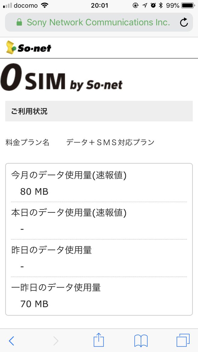 5月分の通信量 0SIM