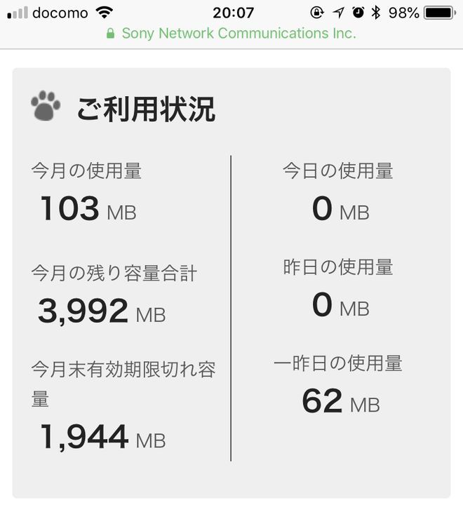 nuroモバイル5月分のデータ通信量