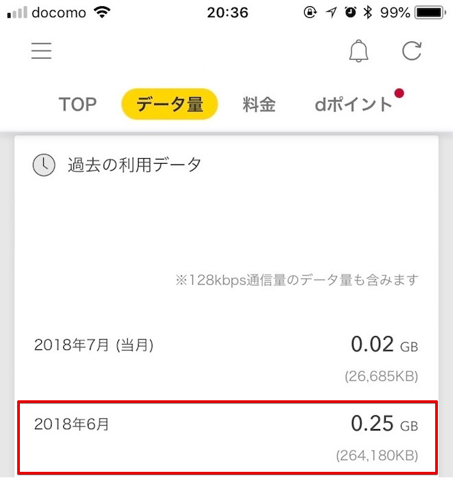 ドコモメイン回線6月分のデータ使用量