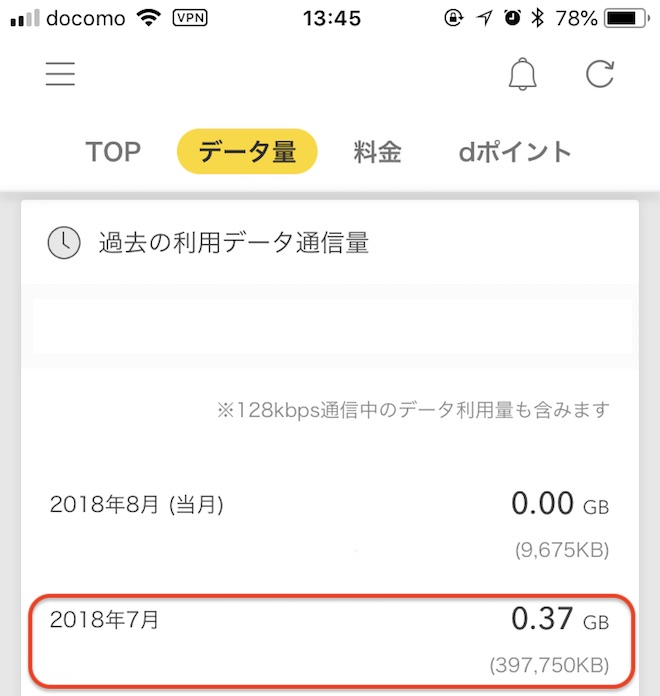 ドコモメイン回線7月分のデータ使用量