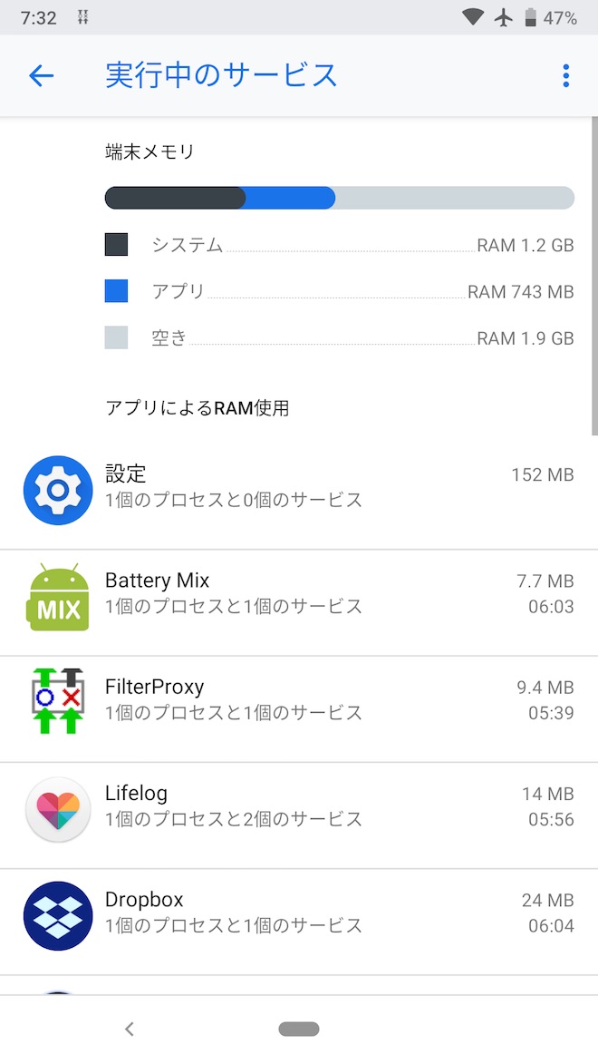 実行中のサービスはアップデート前後で変化は無し