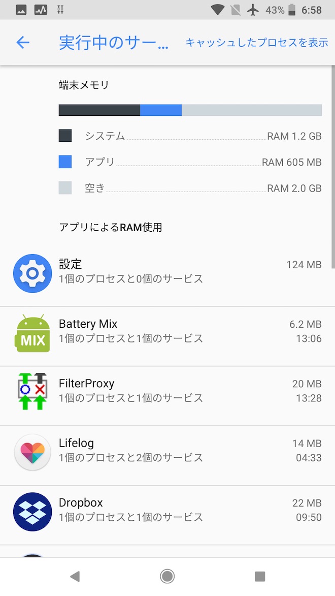 アップデート前の実行中のサービス